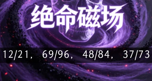 手机号以绝命数字收尾，性格易冲动、行事容易