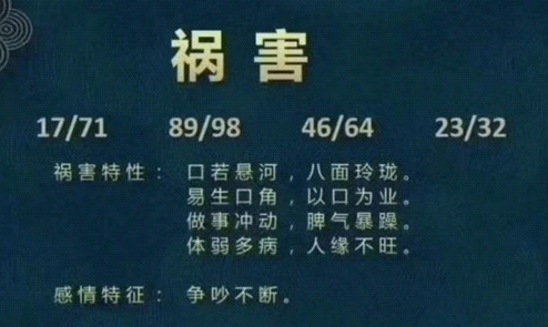 易招纷争数字能量释义