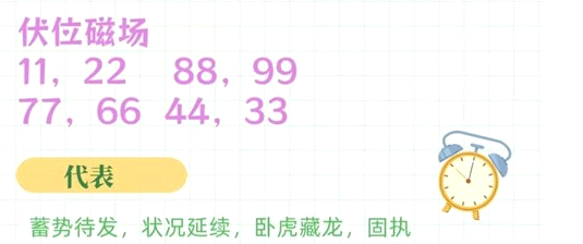 手机号千万别用伏位结尾！这几类人用了