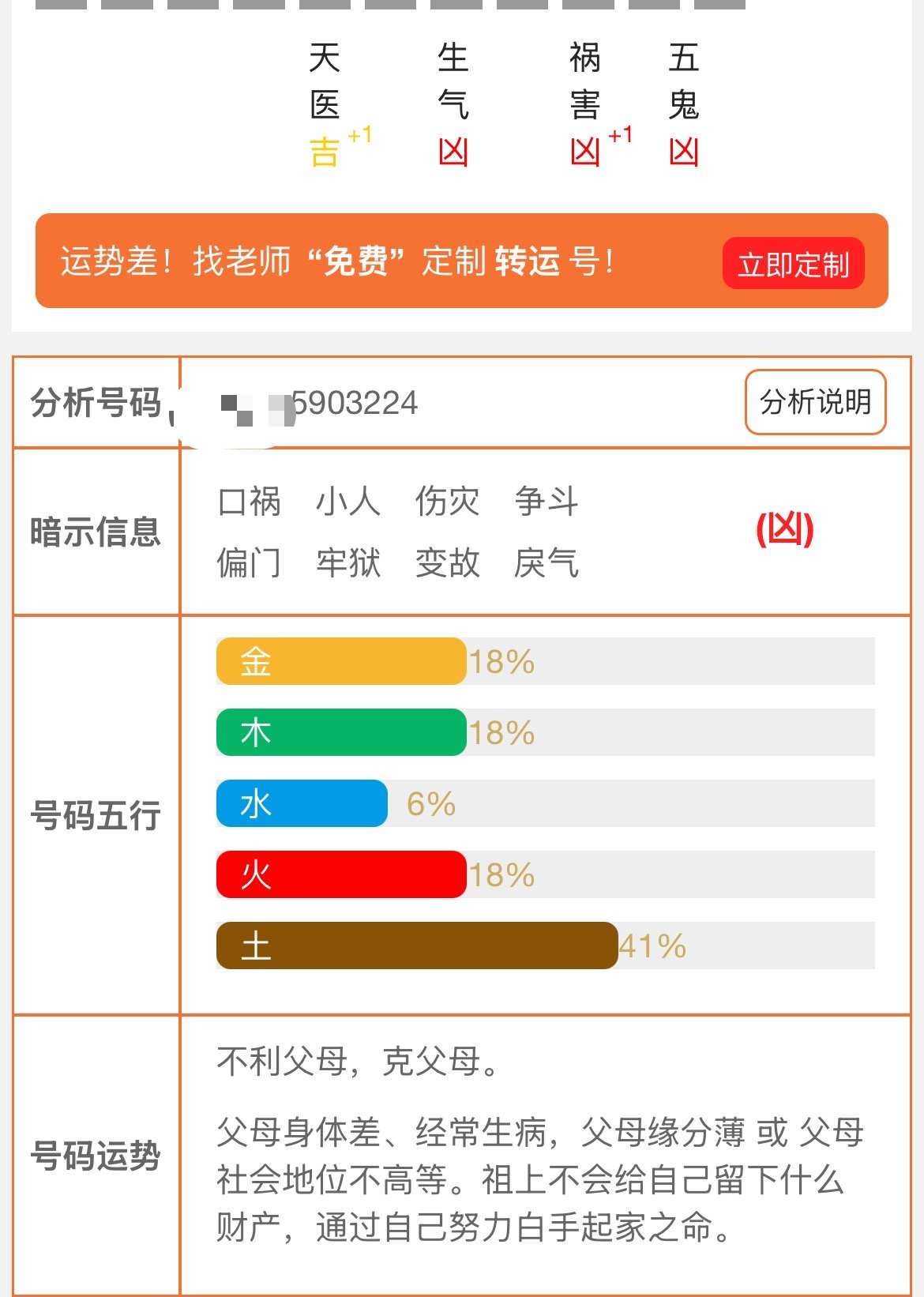 给长辈换号别乱选！这种号码用了健康长