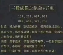 用它就得了白癜风，得怪病的手机号码特征