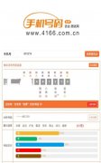 手机号码里面有19什么意思，我们看看案例