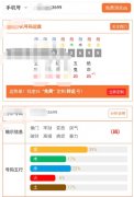 什么样的手机号码容易离婚，典型的离婚号码