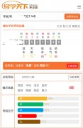 手机号码中有48数字吉利吗