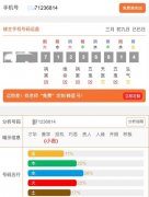 做互联网适合什么样的手机号？