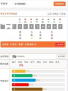 手机尾号出现05或者50能不能用？