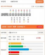孩子学习不好跟手机号码有关系