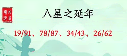 手机号守业旺运也有禁忌，自查是否无缘延年尾