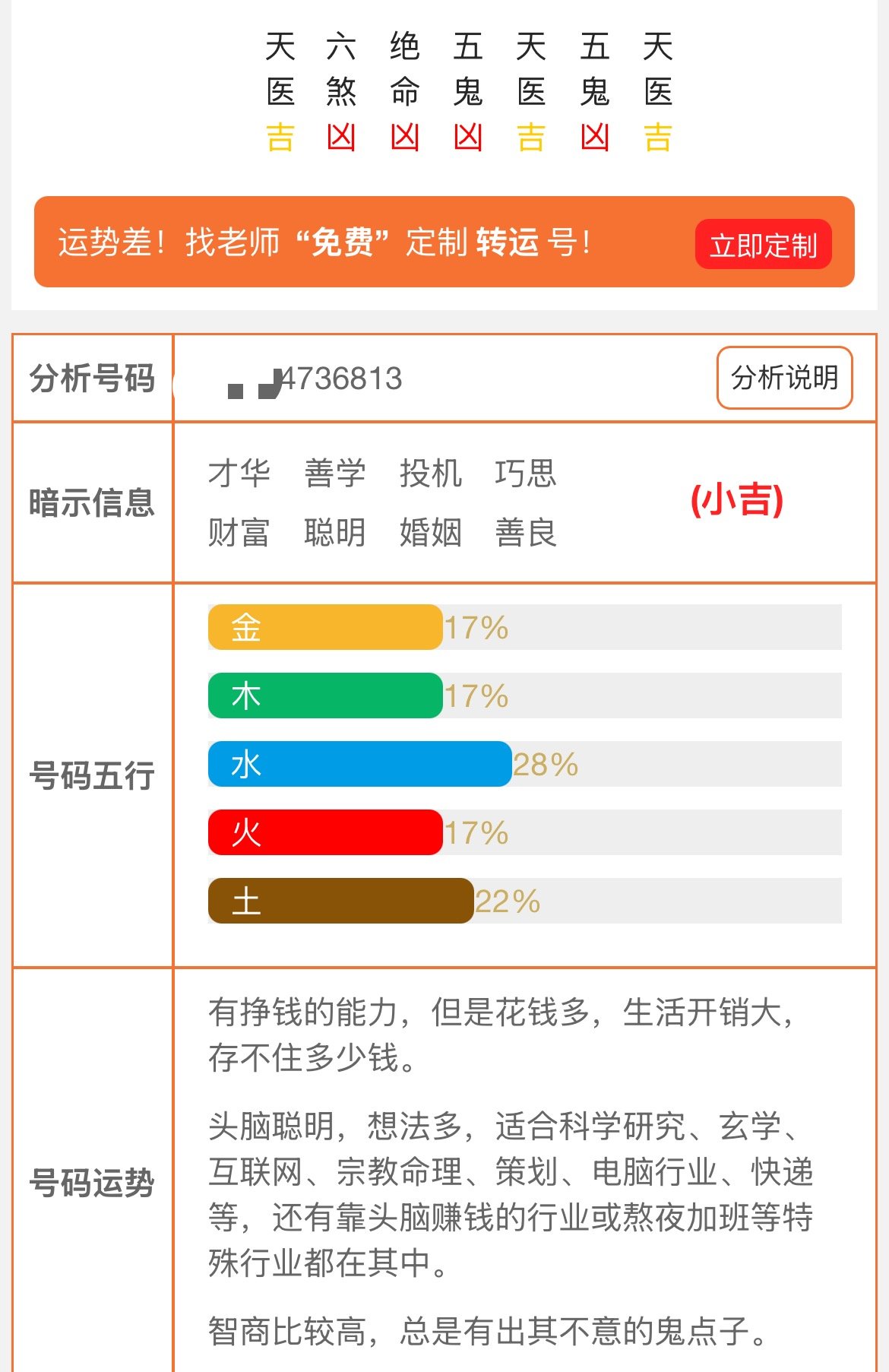 孩子成绩差、叛逆、早恋？手机号磁场在