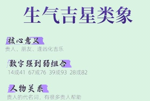实测：用生气夹 0 尾号半年，贵人跑光、
