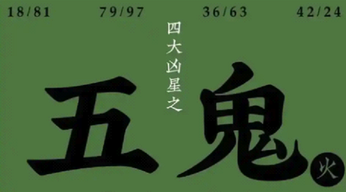 选手机号必看：五鬼结尾组合的特点与适